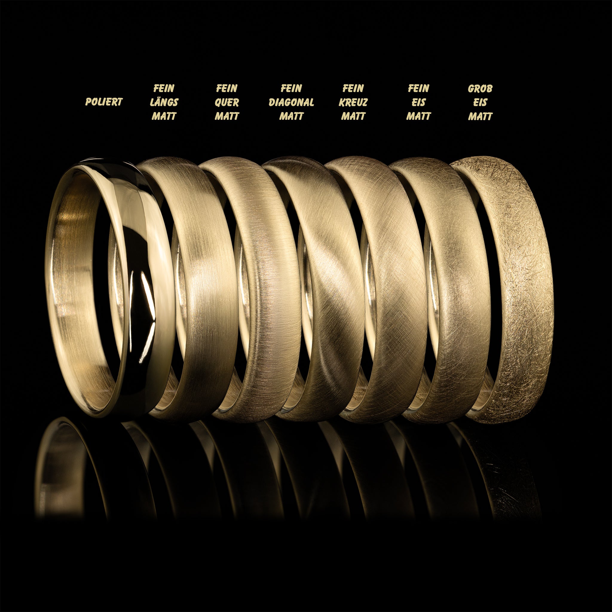 Goldzeit Ring, Modell "Tim"